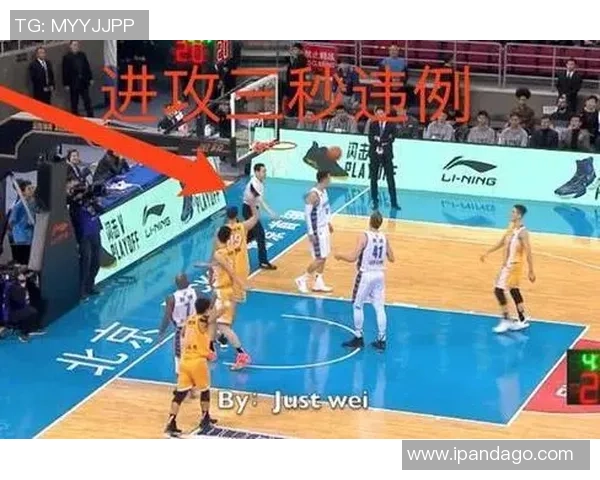 三秒篮球规则详解及其对比赛策略的影响分析