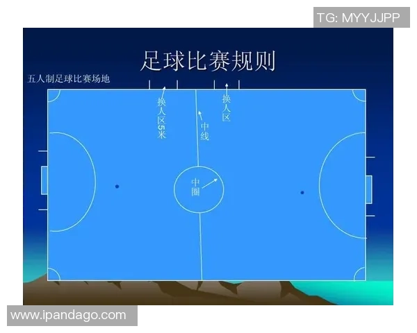 五人足球比赛时间规则详解与注意事项分析
