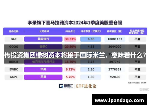 传投资集团橡树资本将接手国际米兰，意味着什么？